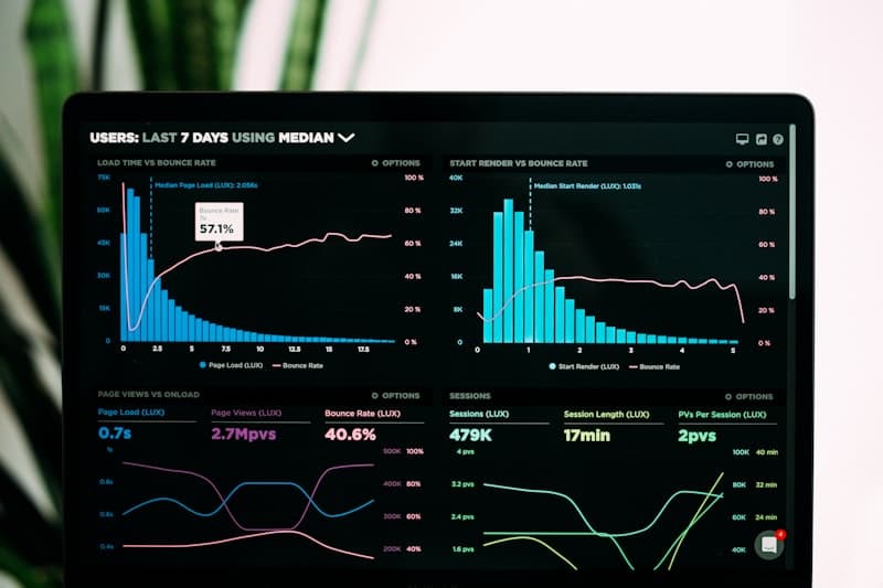 Analytics dashboard with charts and graphs